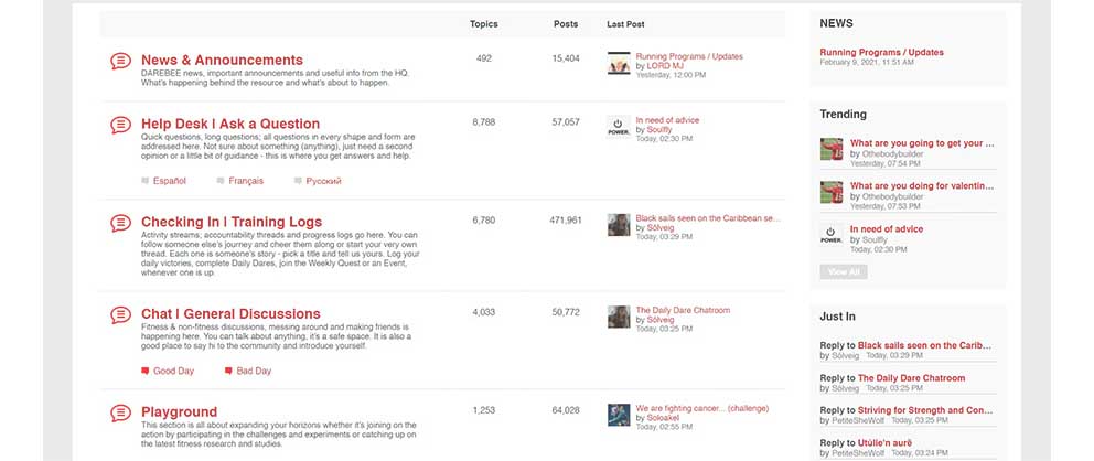 How to promote OnlyFans account Forums 4